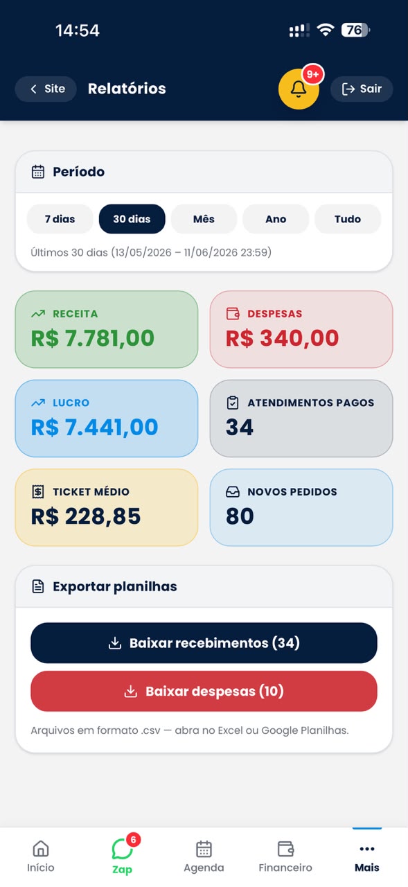 Relatórios